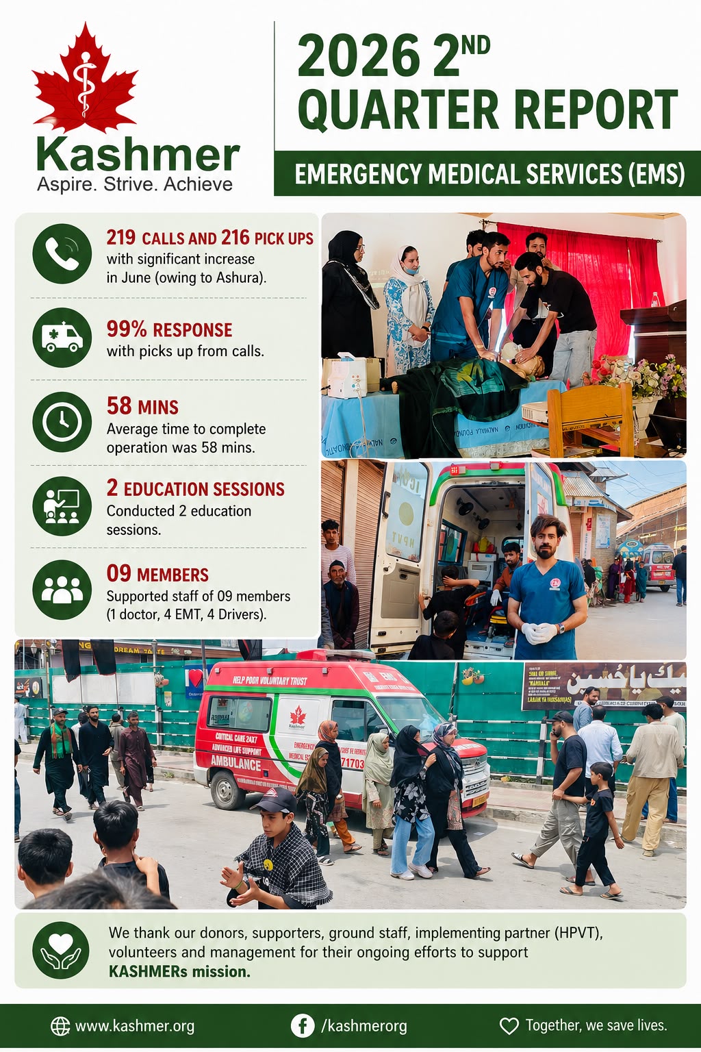 KASHMER 2026 second-quarter Emergency Medical Services report