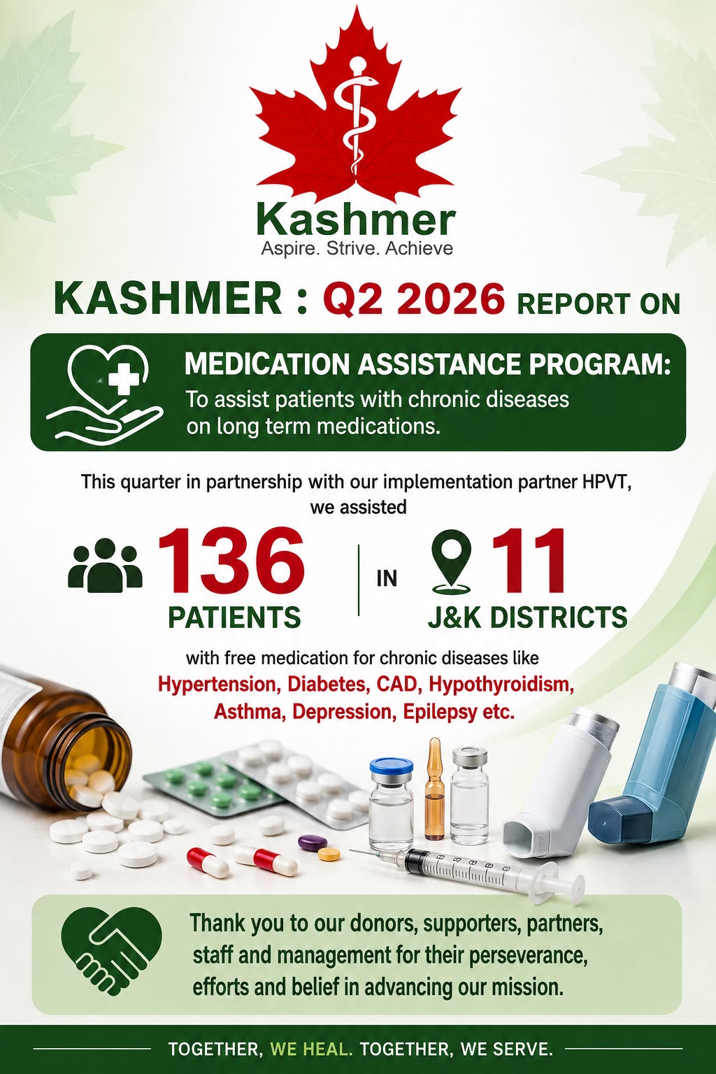 KASHMER Q2 2026 Medication Assistance Program report